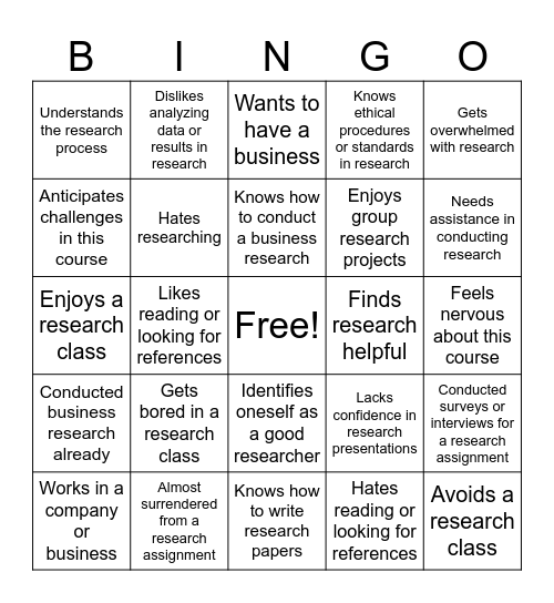 Business Research Bingo Card