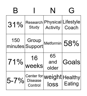 Change Your Lifestyle Diabetes Prevention Program Bingo Card