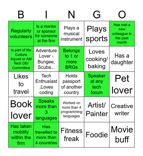 Bengaluru Getting to Know Bingo Card