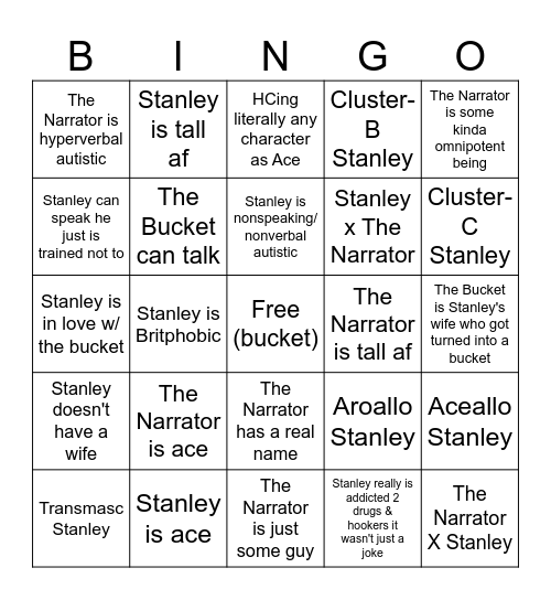 The Stanley Parable headcanons Bingo Card