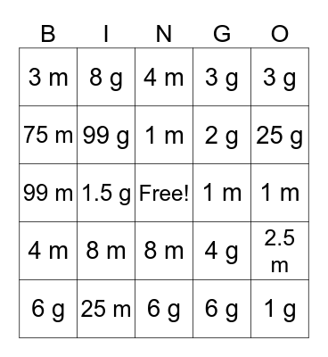 Units - Meters Bingo Card