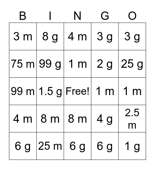 Units - Meters Bingo Card