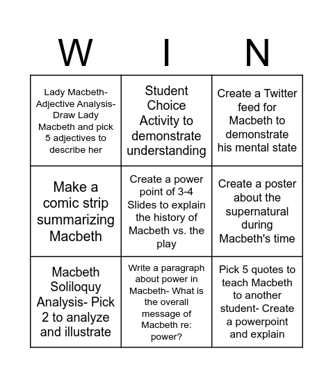 Macbeth Bingo Final Assessment Bingo Card