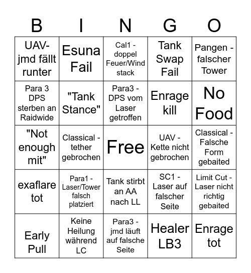 FFXIV - P12S Shenanigans Bingo Card