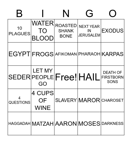 PASSOVER BINGO Card