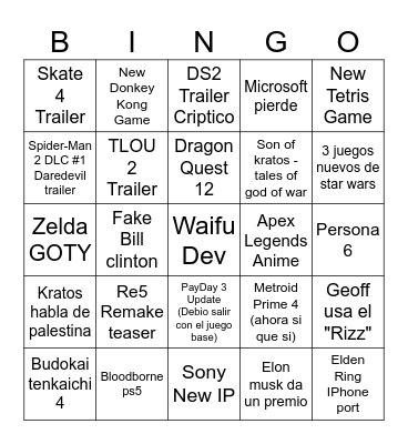 Game Awards 2023 Bingo Card