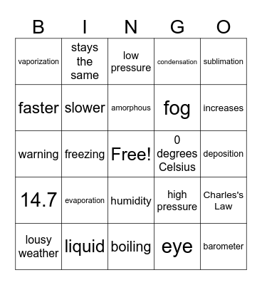 Science Bingo Card