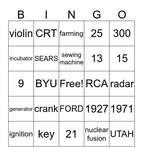 PHILO FARNSWORTH Bingo Card