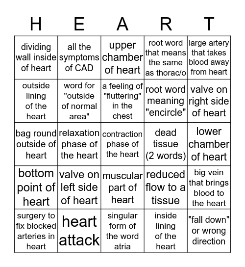 Medical Terminology Cardiovascular System Bingo Card