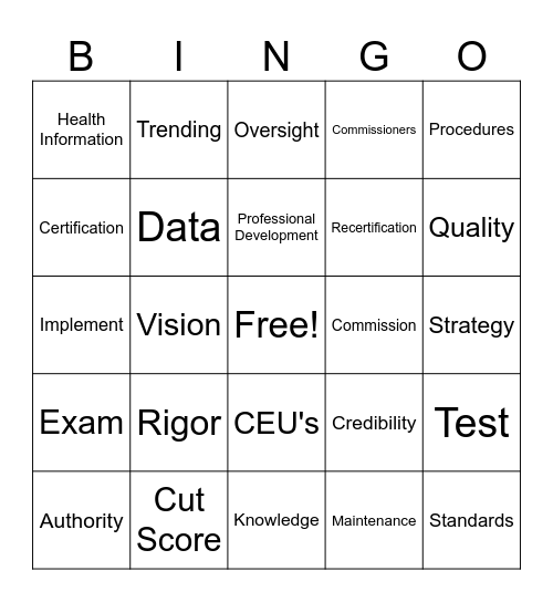 CCHIIM Bingo Card