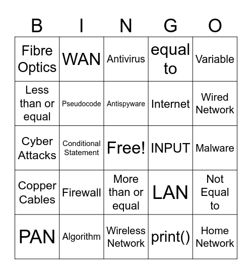 ICT Year 8 Bingo Card