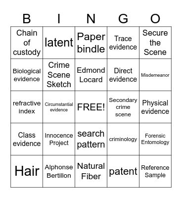 Forensic Science Bingo Card