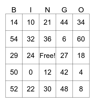 Multiplication Bingo! Bingo Card