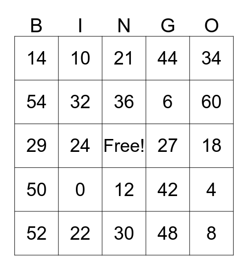Multiplication Bingo! Bingo Card