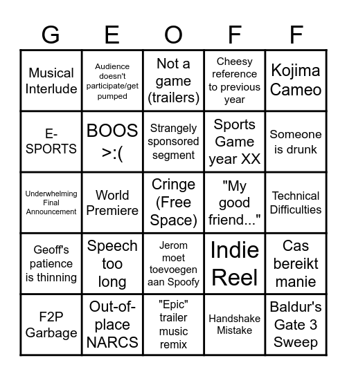 Geoff's big night 2023 Bingo Card