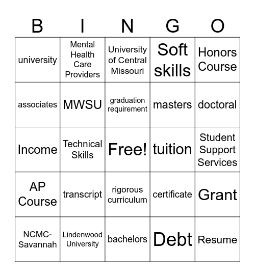 Talent Search High School Bingo Card