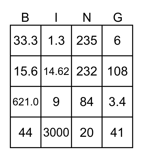 Final Exam Review - Unit 1 Bingo Card