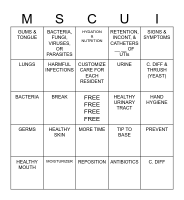 IP: SKIN/MOUTH/URINARY Bingo Card