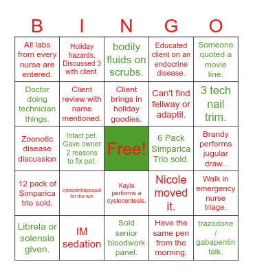 Tech Bingo Card
