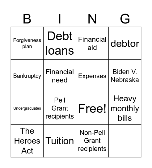 Loan debt terms Bingo Card