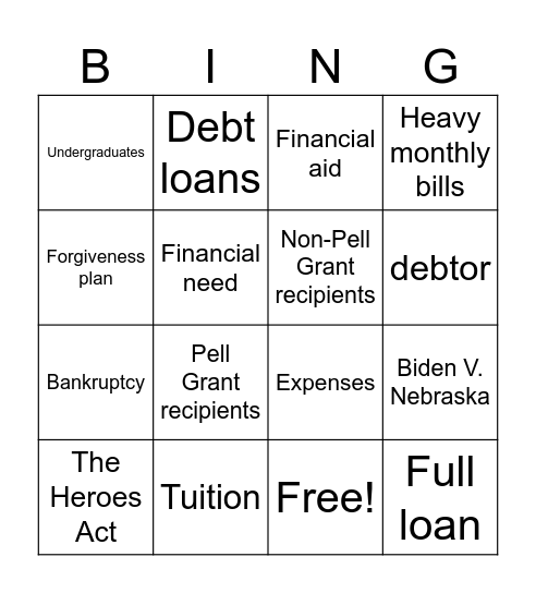 Loan debt terms Bingo Card