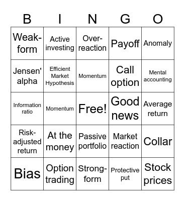 Investment Management Bingo Card