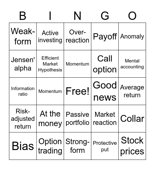 Investment Management Bingo Card