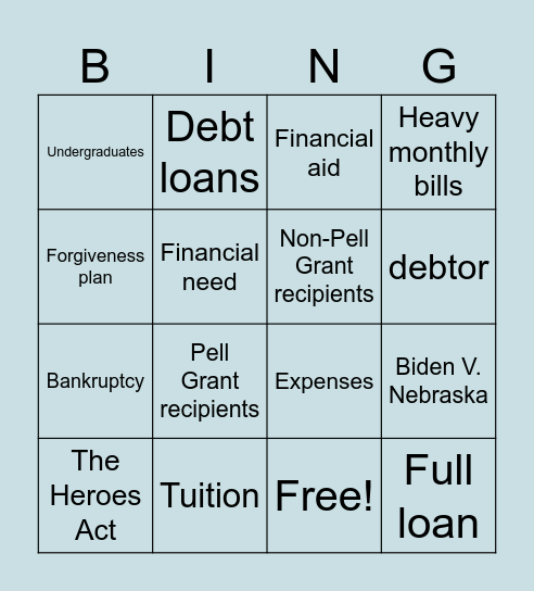 Loan debt terms Bingo Card