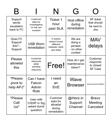 Associate Analyst BINGO Card