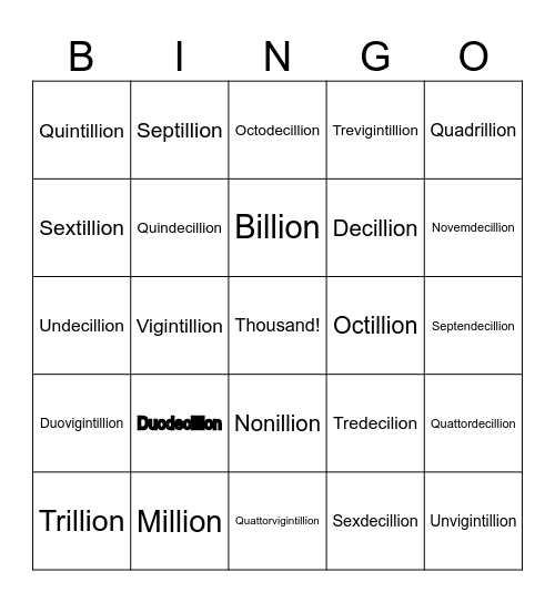 Big Numbers Bingo 1 Bingo Card