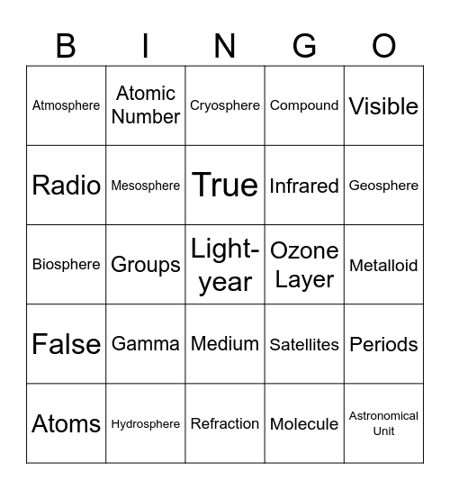 Q2 BMA Bingo Card