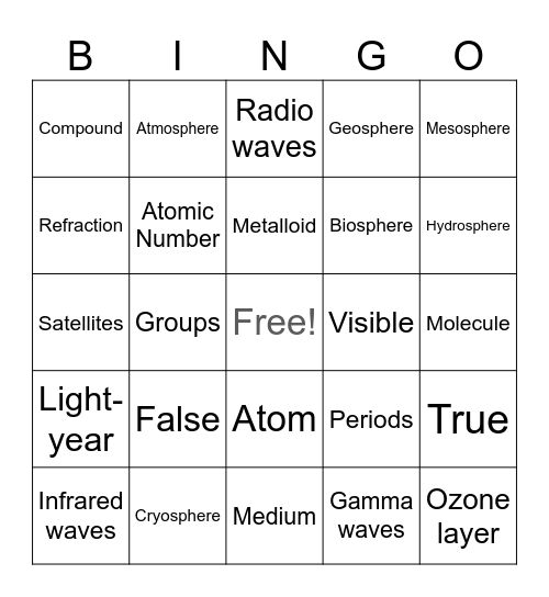 Q2 BMA Review Bingo Card