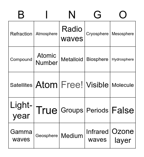 Q2 BMA Review Bingo Card