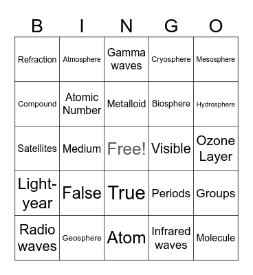 Q2 BMA Review Bingo Card