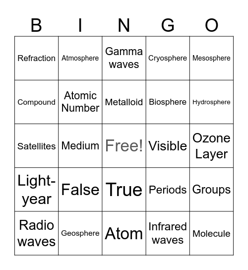 Q2 BMA Review Bingo Card