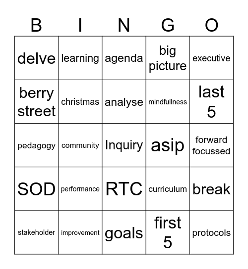 GSM Bingo Card