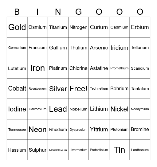 Element Bingo Card