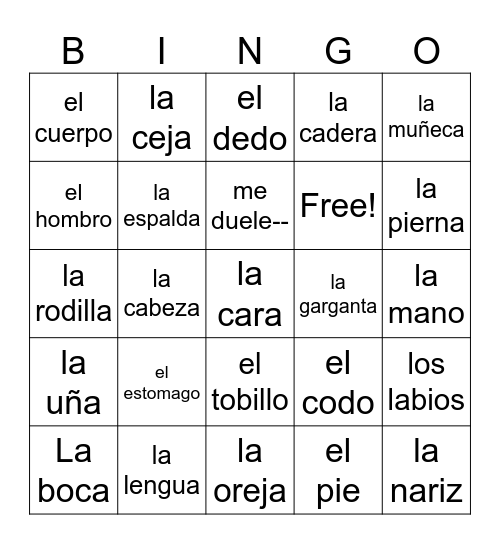 las partes del cuerpo Bingo Card
