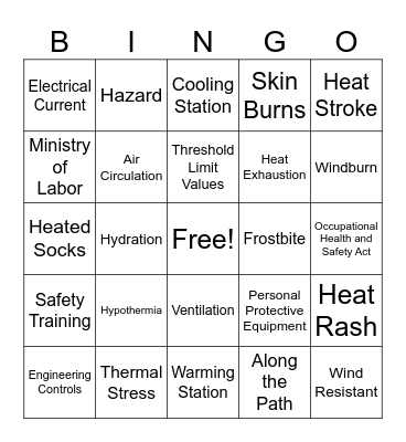 Thermal Stress Bingo Card