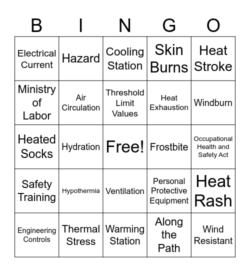 Thermal Stress Bingo Card