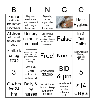 MICU CAUTI BINGO Card