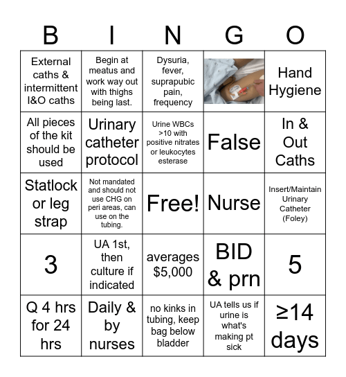 MICU CAUTI BINGO Card