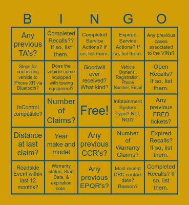 AUS JLR CRC REVIEW BINGO Card