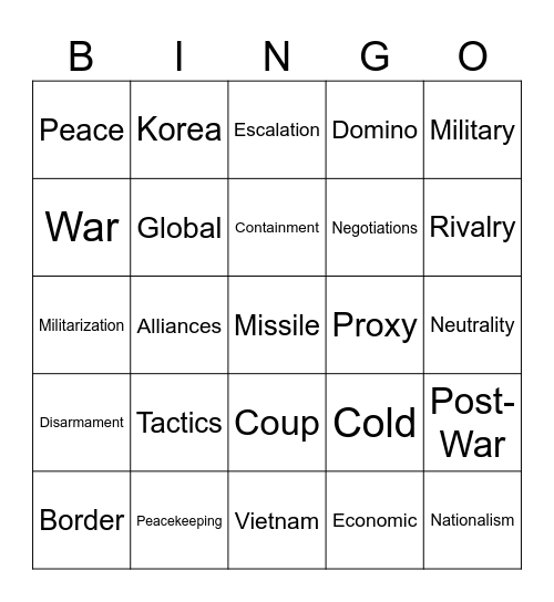 IGCSE FQ #5 Bingo Card