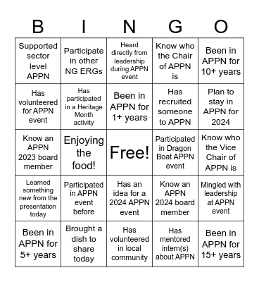 APPN 2023 Reflections Members Meeting #2 Bingo Card