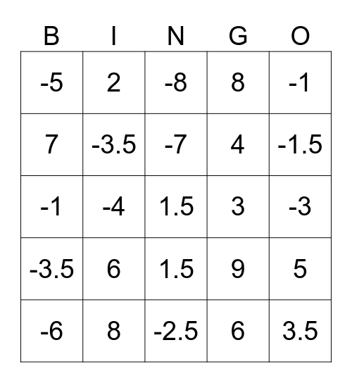 Equation  Bingos Bingo Card