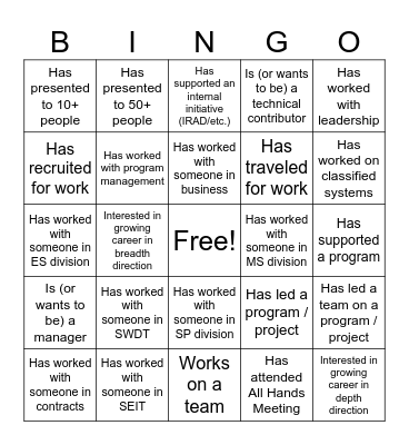 APPN 2023 Reflections Members Meeting #4 Bingo Card