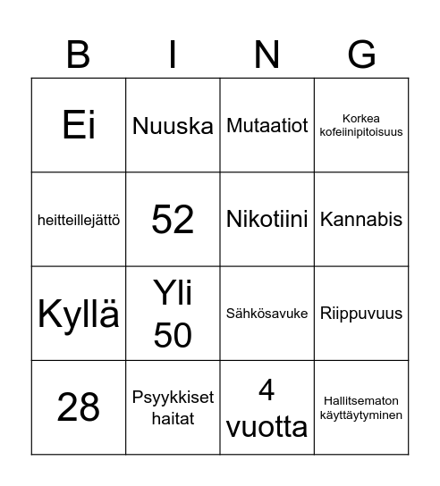Päihdebingo 2024 Bingo Card