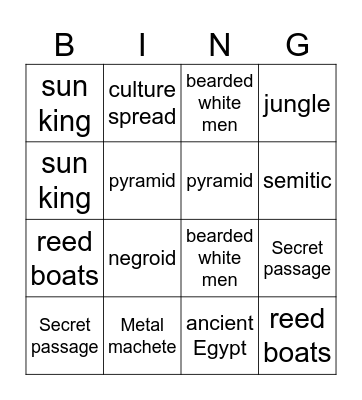 Diffusionism Bingo! Bingo Card