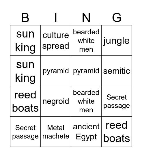 Diffusionism Bingo! Bingo Card